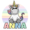 Anna Einhorn Name