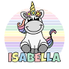 Isabella Einhorn Name