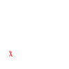 Pizza Status