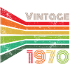Années 1970