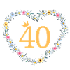 Numero 40, Sydänkukat, Muokattavissa