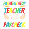 Paraprofessionnel - Paraéducateur en classe