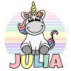 Julia Einhorn Name