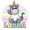 Laura Einhorn Name