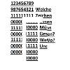 Zahlen Text Glitch