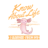 Axolotl Geschenk Schwanzlurch