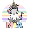 Mia Einhorn Name
