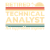 This Technical Analyst Needs Wine