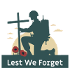lest we forget remembrance