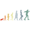 Roller Skater Evolution