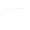 Scorpio Zodiac