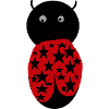 ladybug image21