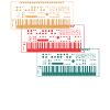 Trio de synthétiseurs mélomane cadeau