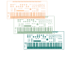 Trio de synthétiseurs mélomane cadeau