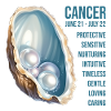 Zodiac Gemstones: Cancer, Pearl