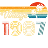 Millésime 1987