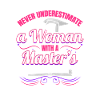 Master Party Woman Master Université