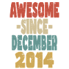 Awesome December 2014