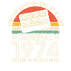 Anniversaire 1974