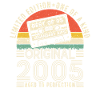 Millésime 2005 Anniversaire