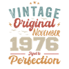 Legendary since November 1976 - 1976