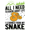 Snake Owners Snake Lovers