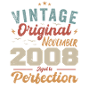 Legendary since November 2008 - 2008