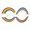 Neurodiversity Rainbow