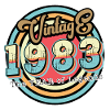 1983 Birthday