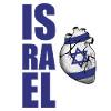 Israel