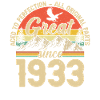 1933 : Millésime 90e anniversaire