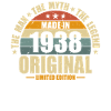 Legendary 1938 Birthday