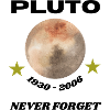 Pluto Never Forget 1930-2006
