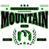 International Mountain Day, December 11th