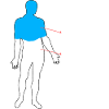 Funny Meme My Body 40% Water 60% Memes
