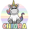 Chiara Einhorn Name