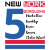 New York City Five Boroughs Love New York Bronx