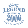 Birthday - Legend matured since 2006