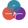Onkel