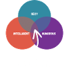 Trainer Coach