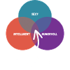 Tante