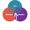 Lehrer witzig