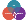 Lehrerin