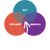 Gota