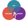 Uncle funny