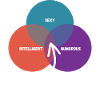 Daddy Dad