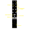 Airport Runway Markings Explained - Pilot