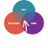 Skilehrer