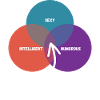Physio