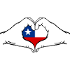 Chile Herzform mit Hände